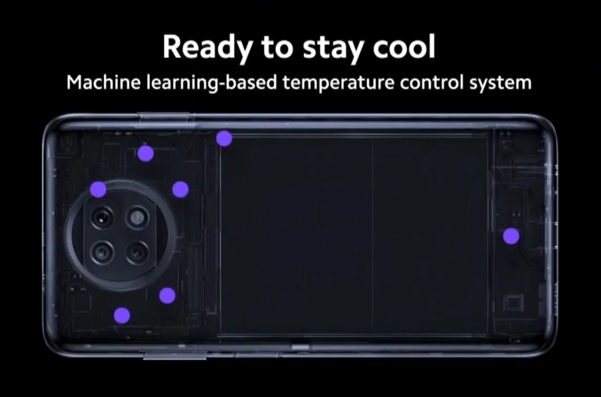 Xiaomi Redmi Note 9T 5G