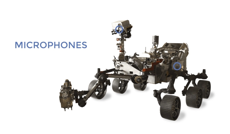 Już wkrótce będziemy w stanie usłyszeć, jak brzmi Mars