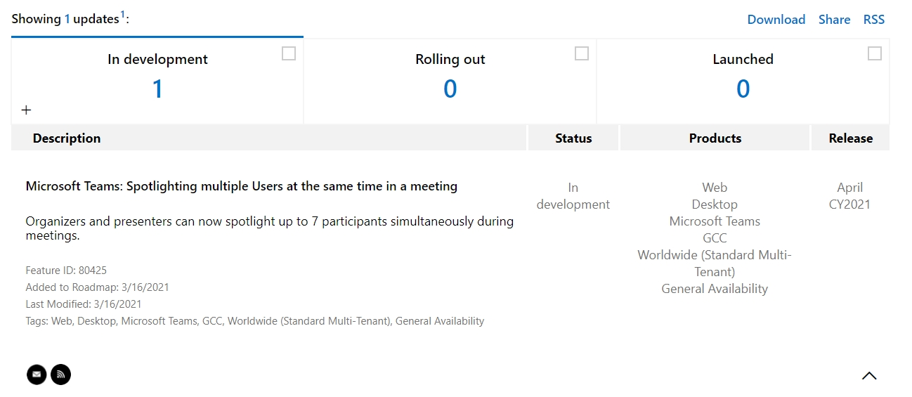 microsoft teams wyroznienie7