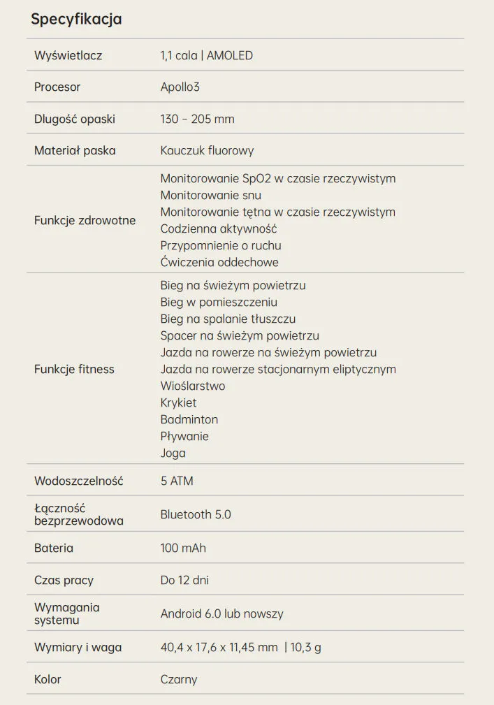 OPPO Band specyfikacja