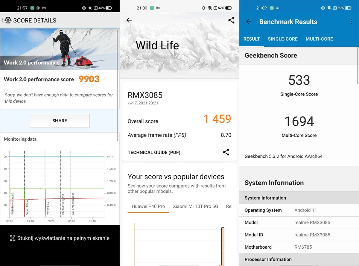 realme 8 benchamarki