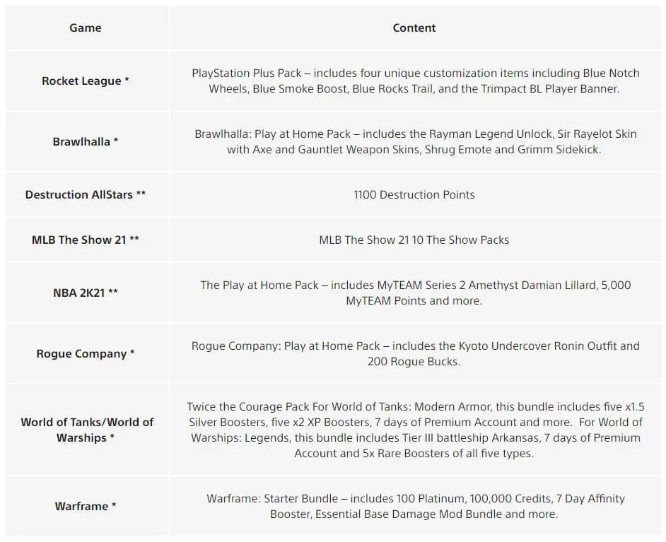 play at home tabela 1