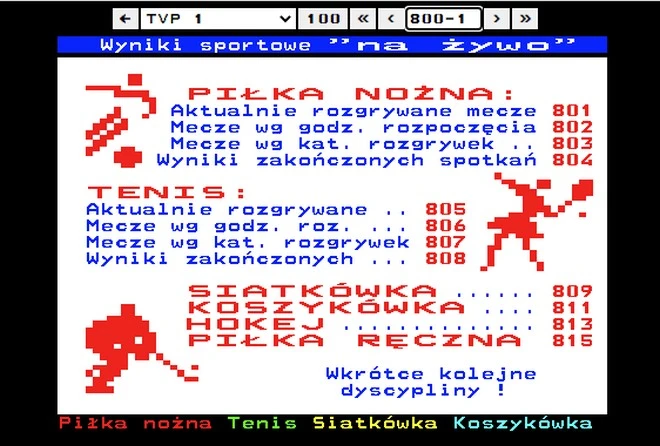 wyniki na zywo telegazeta