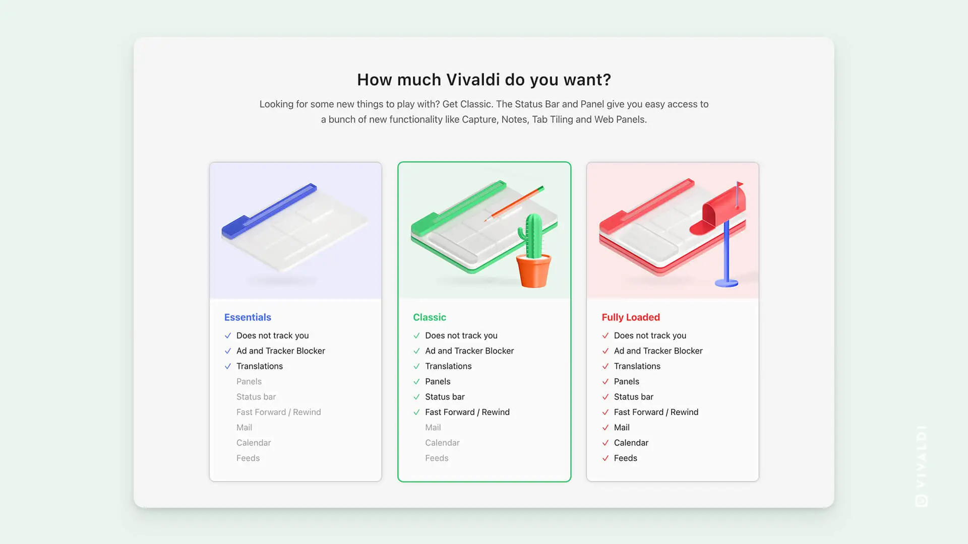 how-much-vivaldi-browser