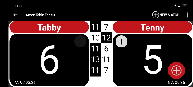 Score Table Tennis