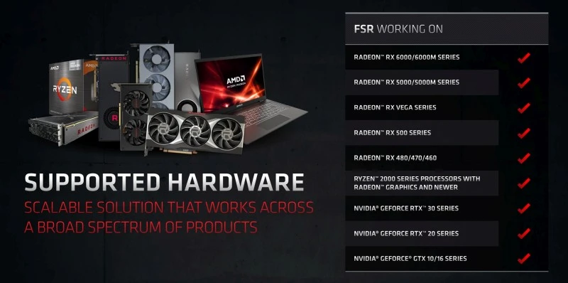 FidelityFX Super Resolution