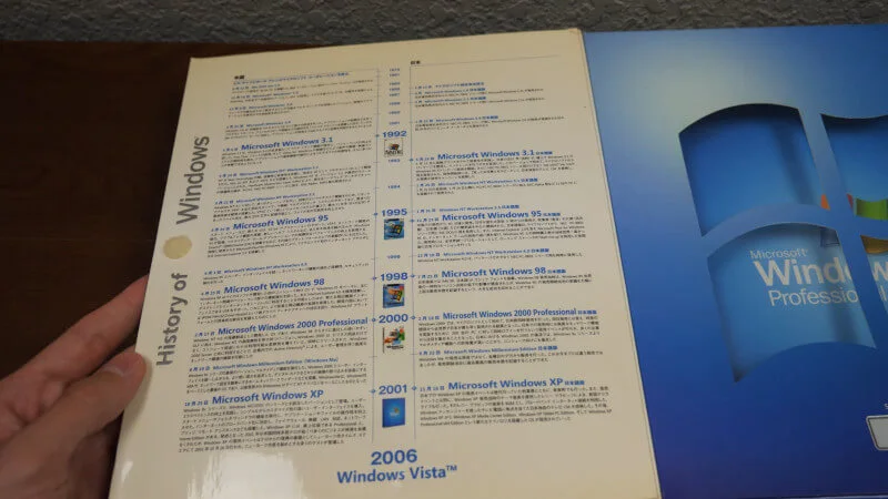 Microsoft Windows XP 20th Anniversary Edition