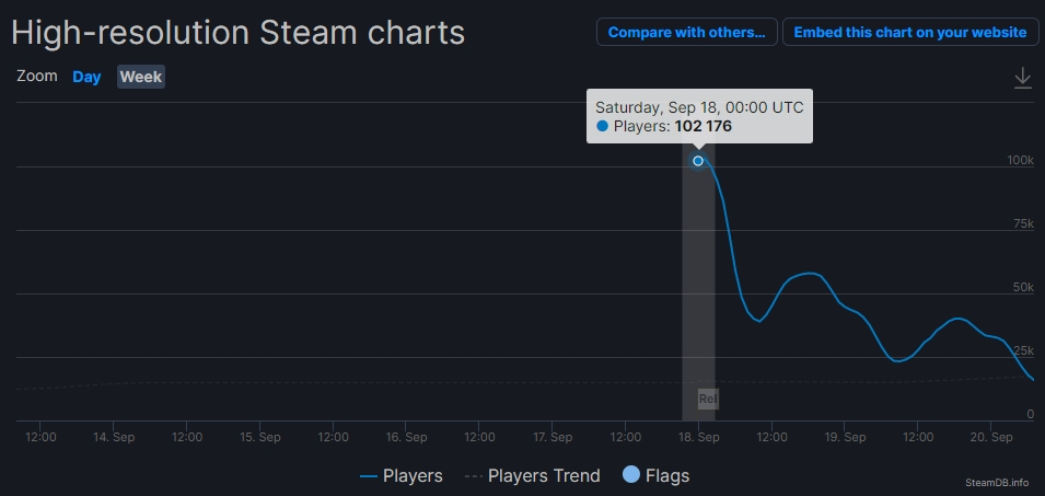 deltarune steam za darmo 2