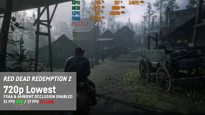 Zobacz najlepsze mobilne układy graficzne