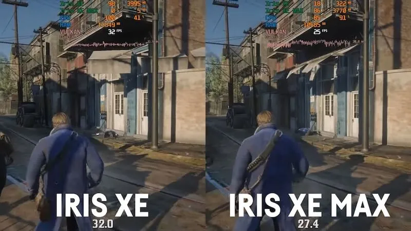 Zobacz najlepsze mobilne układy graficzne