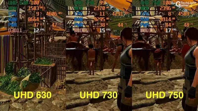 Zobacz najlepsze mobilne układy graficzne