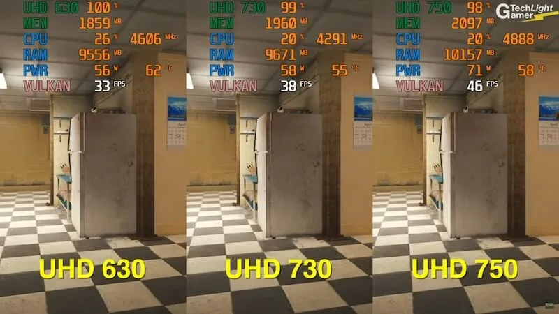 Zobacz najlepsze mobilne układy graficzne