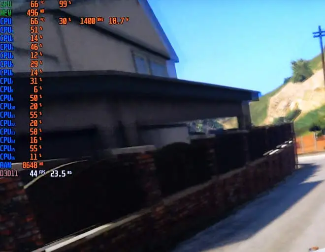 Zobacz najlepsze mobilne układy graficzne