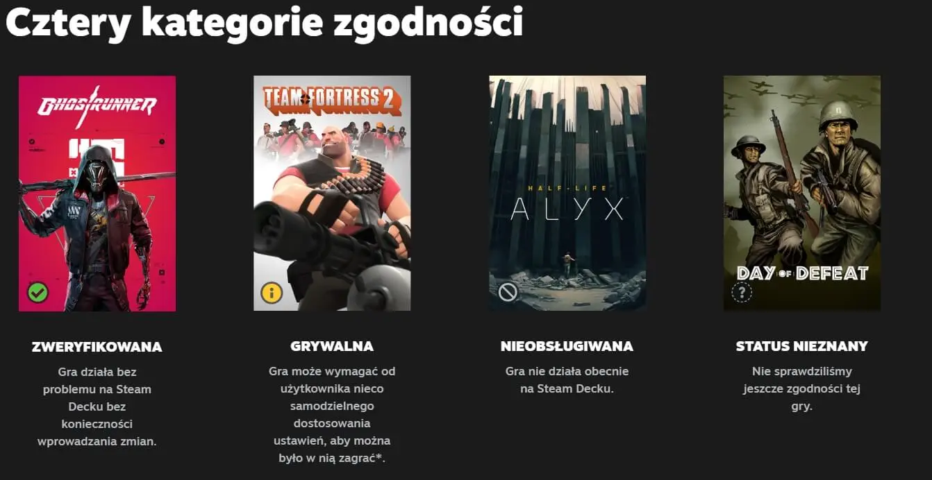 steam deck zgodnosc 1