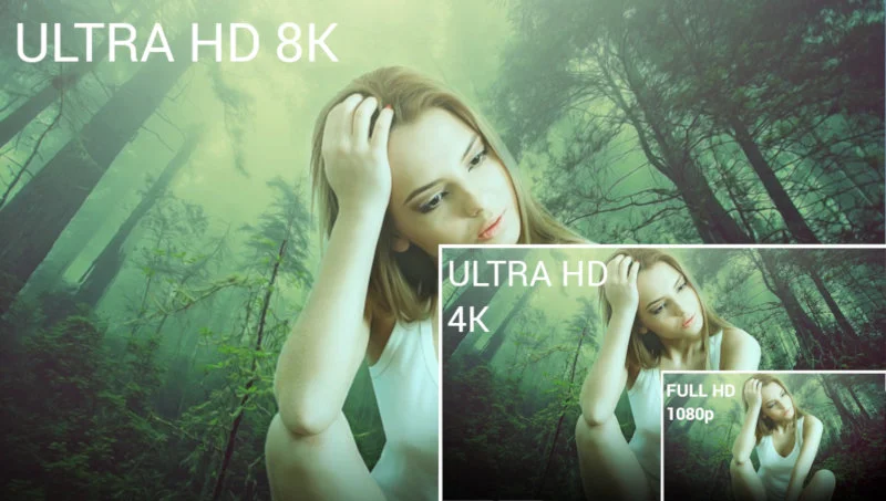 Przygotujcie się, 8K nadciąga