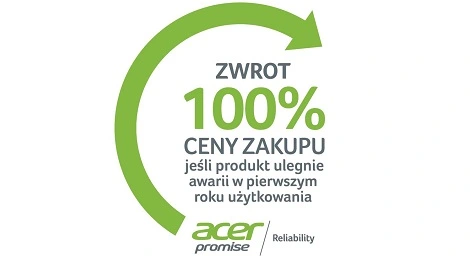 Nowa promocja Acera – producent odda pieniądze, jeżeli urządzenie ulegnie awarii