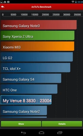 Dell Venue8 - Antutu test 02