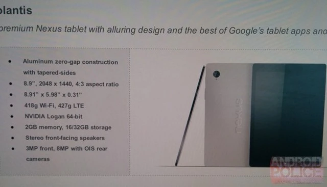 HTC Volantis