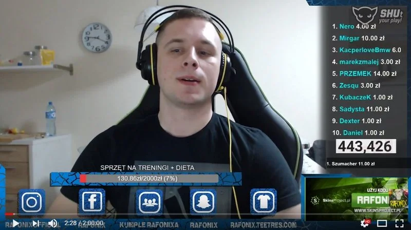 YouTube walczy z patologią. Konto kolejnego popularnego streamera usunięte