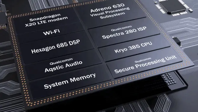 Wyciekła lista nadchodzących smartfonów ze Snapdragonem 845