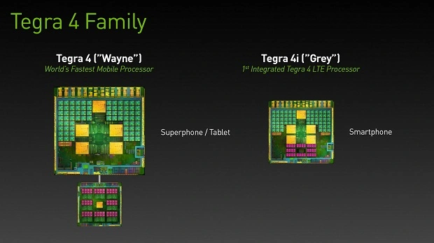 Tegra 4_family