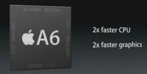 iPhone 5 ma 1GB pamięci RAM