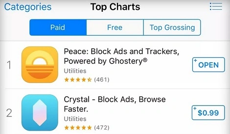 Internauci chętnie płacą za aplikacje do blokowania reklam