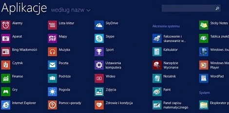 Windows 8 ma już 125 tysięcy aplikacji