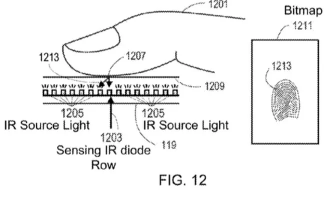 Czytnik linii papilarnych wbudowany w ekran? Apple patentuje technologię