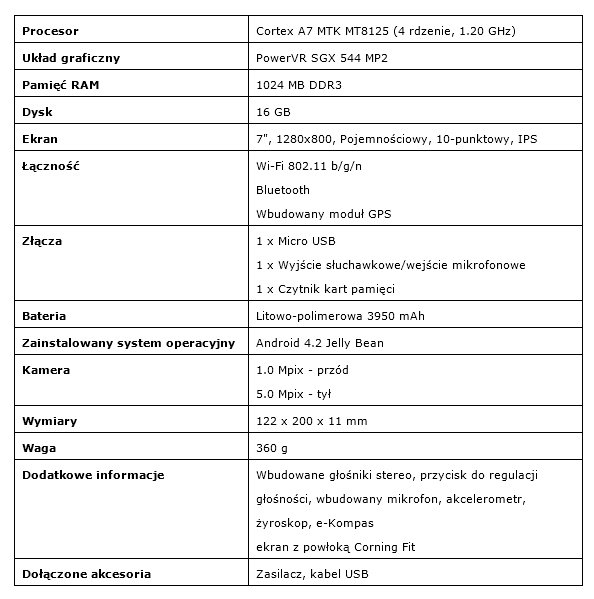 asus hd7_spec
