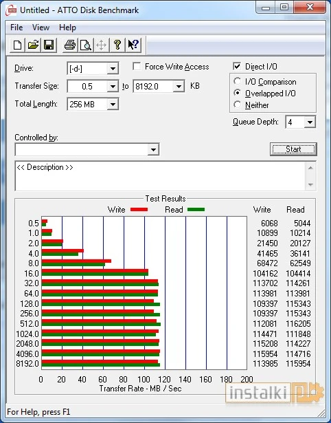 atto disc benchmark