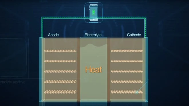 Huawei opracowało baterię odporną na wysokie temperatury