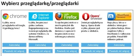 Google i Opera doniosły unijnym kontrolerom na Microsoft