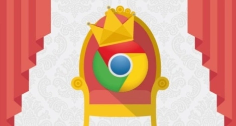 Przeglądarka Google przekroczyła kolejną granicę. Kiedy lider zniszczy konkurencję?