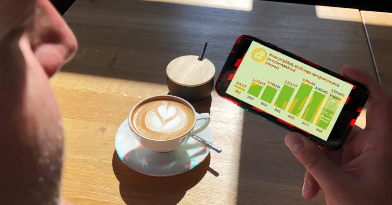 Android pod ostrzałem – nowe zagrożenie praktycznie co chwilę