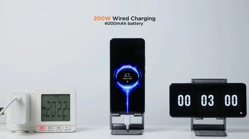 Xiaomi: szybkie ładowanie niszczy baterię. Podano, jak bardzo