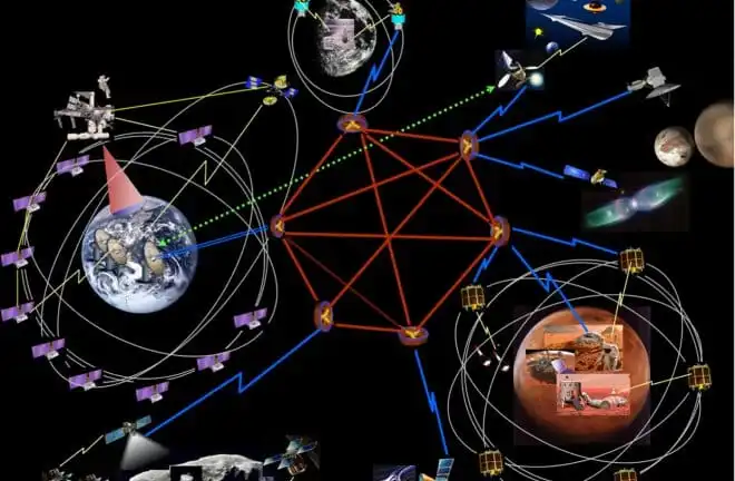 NASA opracowała skuteczniejszy sposób przekazywania danych w kosmosie
