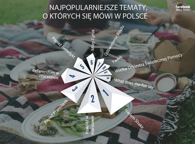 fb tematy 1
