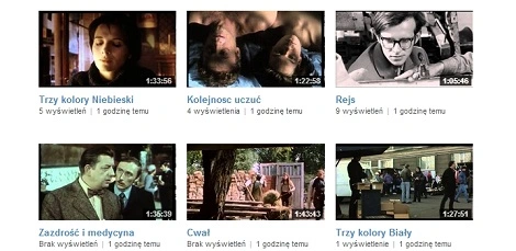 Klasyki polskiego kina na YouTube: ranking popularności