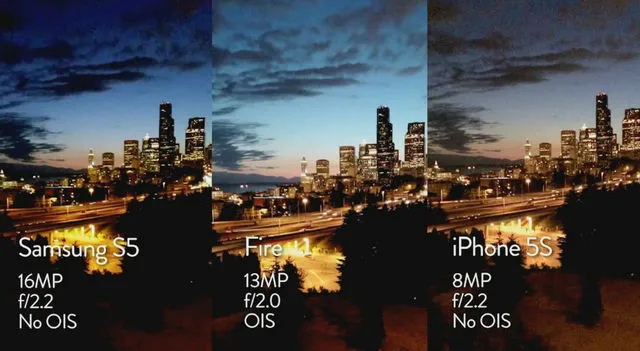 fire phone camera
