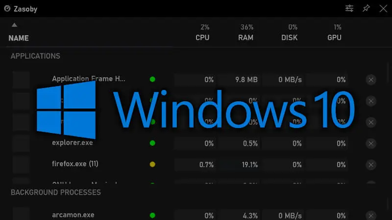 Specjalny Menedżer Zadań dla graczy w Windows 10. Sprawdź jak go pobrać
