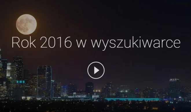 Czego Polacy w 2016 roku szukali w Google?