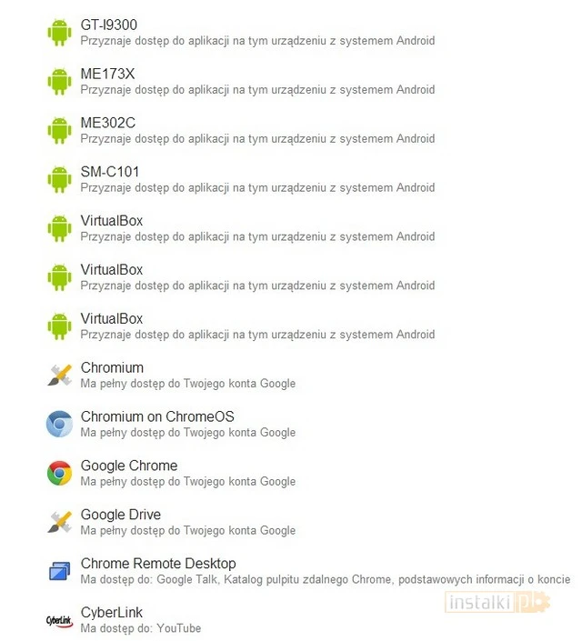 google uprawnienia 1