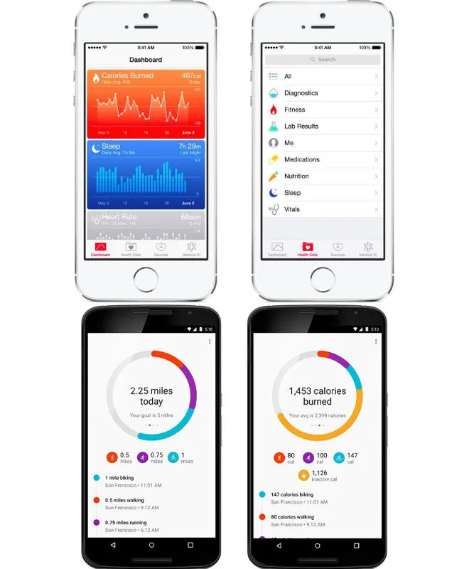healthkit and google fit