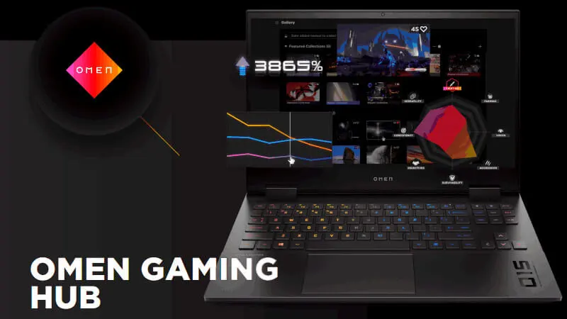 HP ulepsza software dla graczy. Omen Gaming Hub, to więcej kontroli nad sprzętem