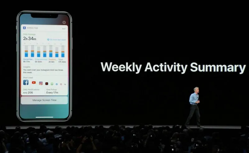 iOS 12 Summary