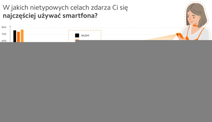infografika