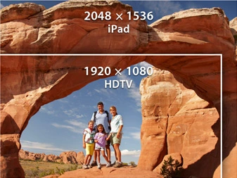 ipad3 best_display