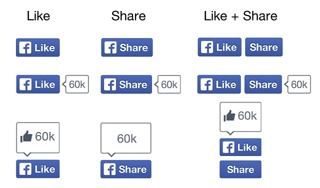 like