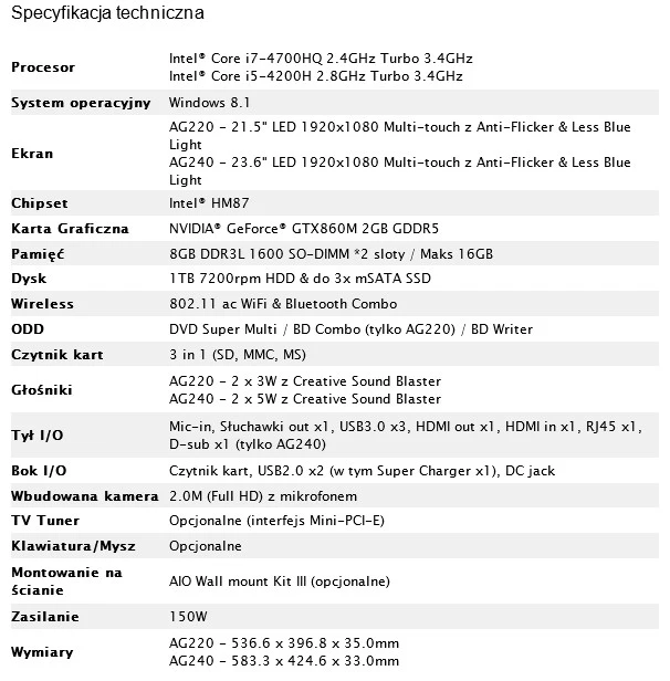 msi aio specyfikacja